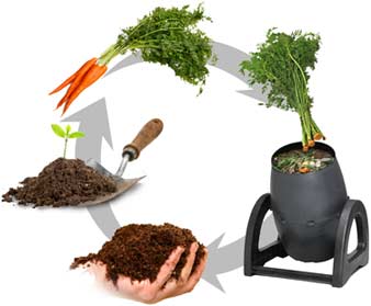 compost system